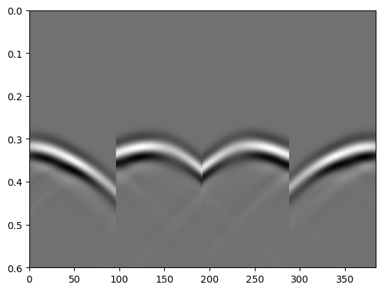../_images/fwi_example_12_1.png