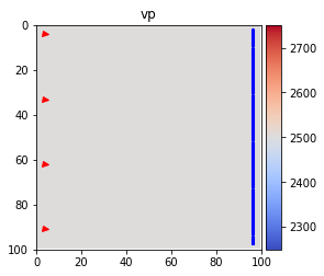 ../_images/fwi_example_15_1.png