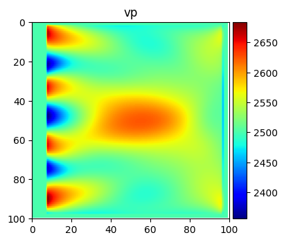 ../_images/fwi_example_21_0.png