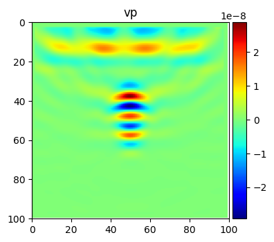 ../_images/grad_pytorch_30_0.png
