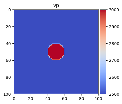 ../_images/grad_pytorch_7_0.png